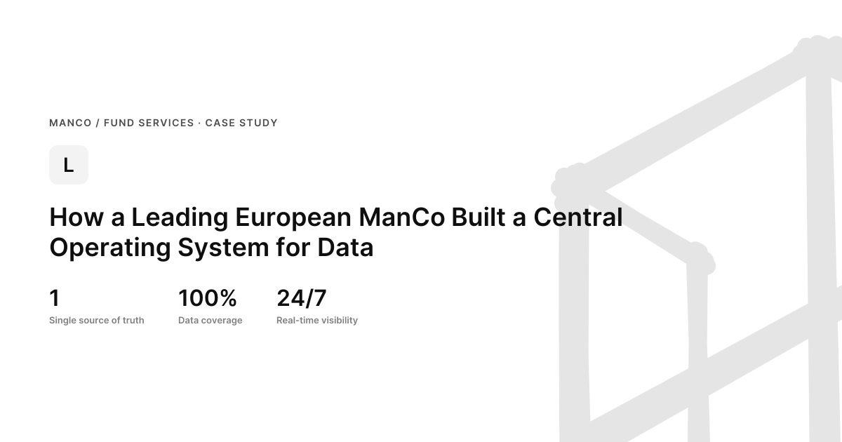 Leading European ManCo Case Study | Next Gate Tech