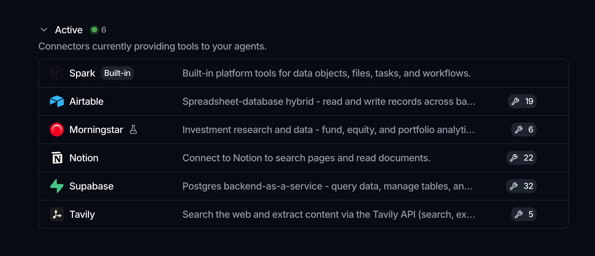 The Active connectors list showing Spark (Built-in), Airtable, Morningstar, Notion, Supabase and Tavily, each with a tool count.