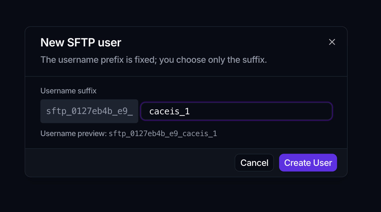 The New SFTP user dialog with a fixed username prefix chip, a Username suffix field reading caceis_1, a live Username preview, and a Create User button.