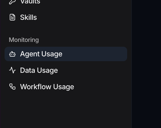 The Monitoring group in the sidebar with Agent Usage, Data Usage and Workflow Usage.