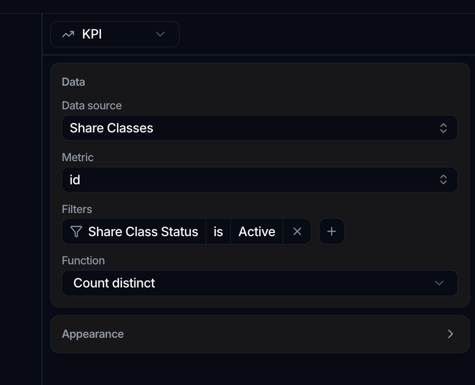 A KPI's Data panel with Data source Share Classes, Metric id, a Filter of Share Class Status is Active, and Function Count distinct.