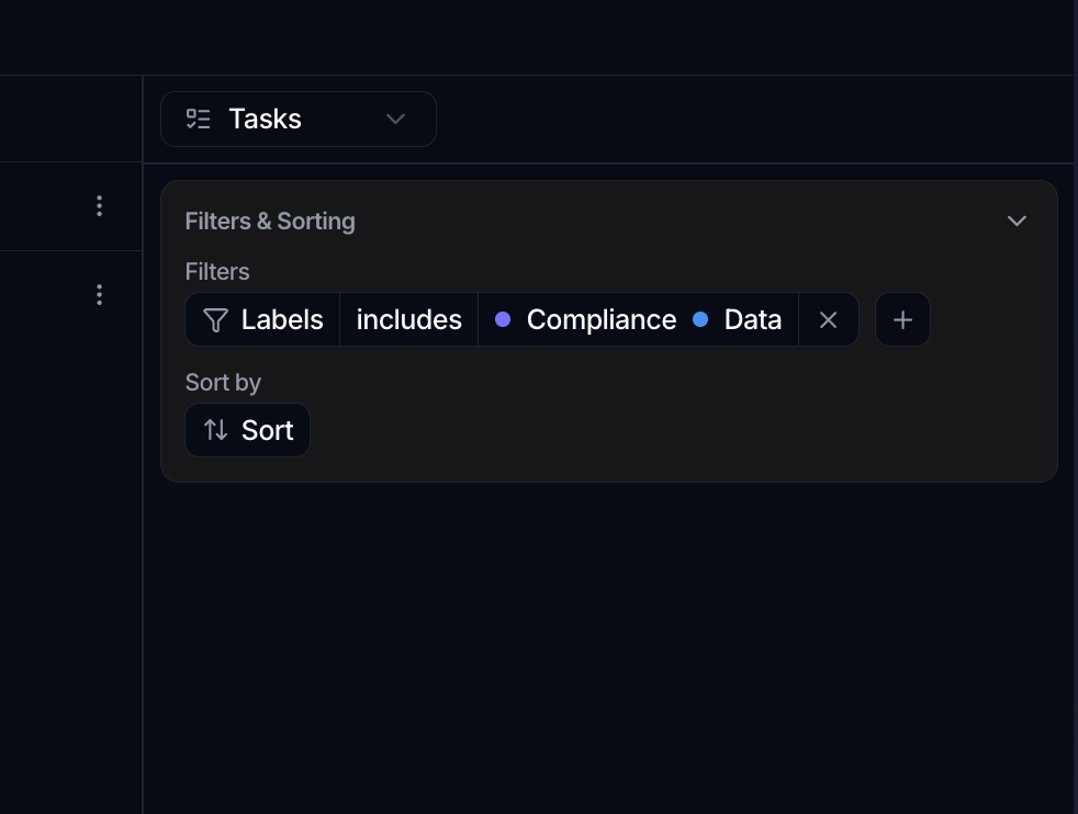 A tasks widget's Filters & Sorting panel with a Filter of Labels includes Compliance and Data, and a Sort by control.