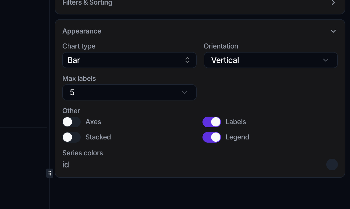 A bar chart's Appearance panel: Chart type Bar, Orientation Vertical, a Max labels select set to 5, Axes, Labels, Stacked and Legend toggles, and a Series colors swatch.