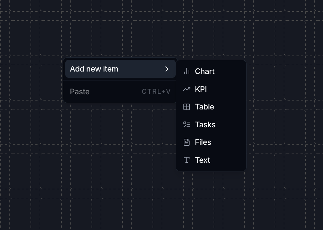 The right-click canvas menu with Add new item expanded to Chart, KPI, Table, Tasks, Files and Text, plus a Paste item.