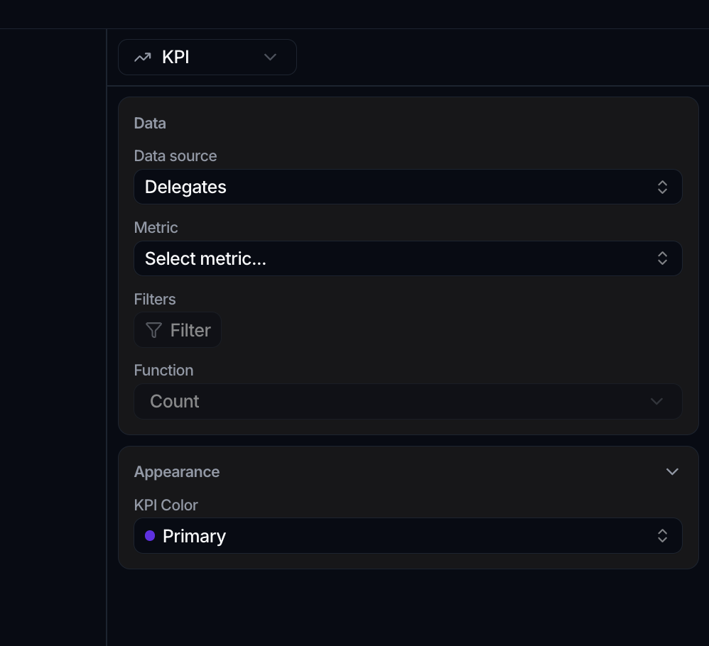A widget's configuration panel with the type selector on KPI, a Data section (Data source, Metric, Filters, Function) and an Appearance section.