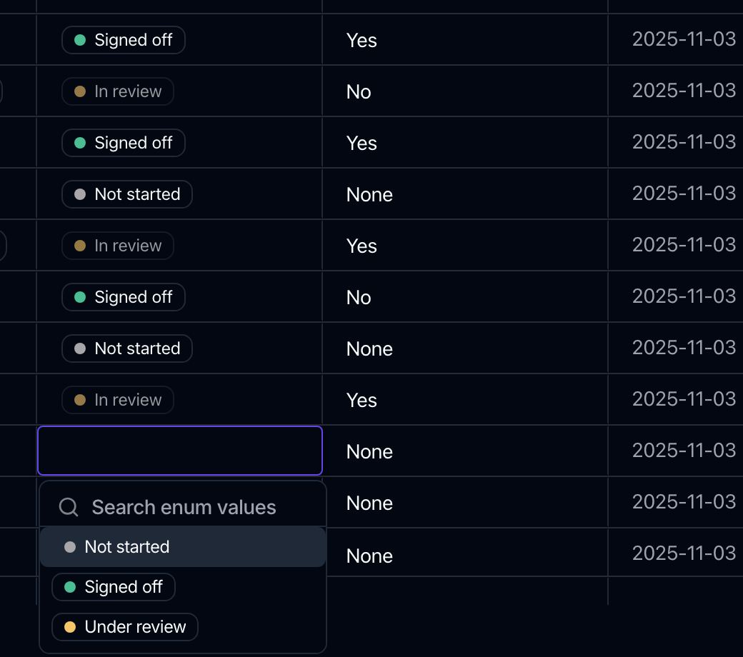 A Review status column where three rows show a dimmed In review chip, above an open picker offering only Not started, Signed off and Under review.