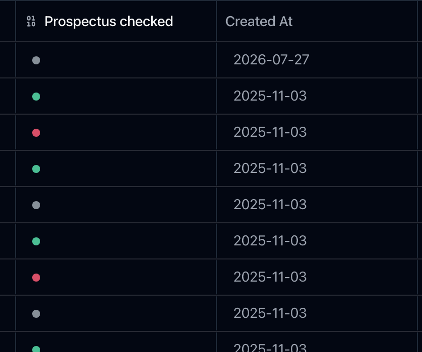 A boolean column called Prospectus checked rendered as coloured bullets: green for true, red for false, and grey for rows with no answer.