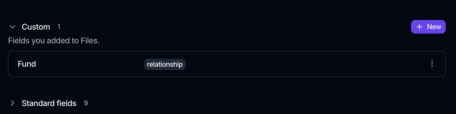 The Custom section of the Files fields page, holding one field called Fund of type relationship, with a New button, above a collapsed Standard fields section counting 9.