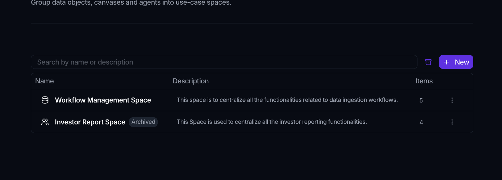 The Spaces list with Show archived on, showing an Investor Report Space marked with an Archived badge.