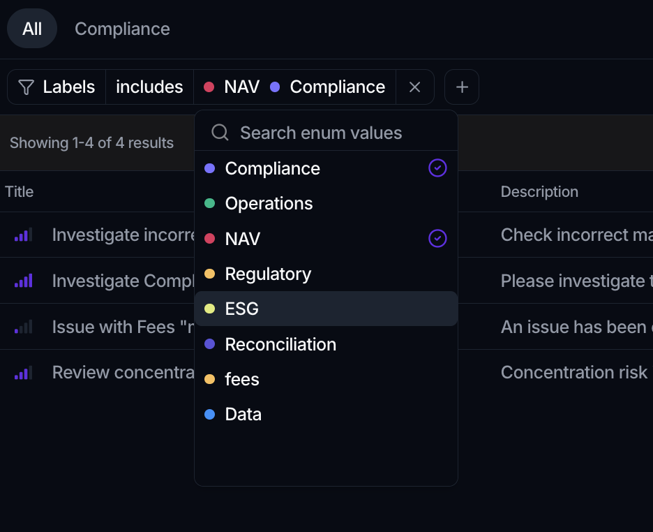 The Tasks page with view tabs, a Filter of Labels includes NAV and Compliance, and the label value list open.