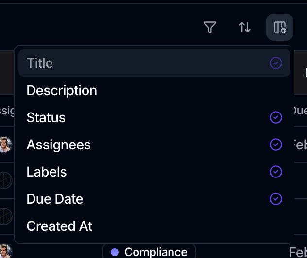 The Display panel listing Title, Description, Status, Assignees, Labels, Due Date and Created At, with the shown ones ticked and Title pinned.