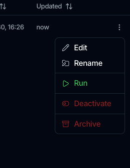 A workflow row's menu with Edit, Rename, Run, Deactivate and Archive.